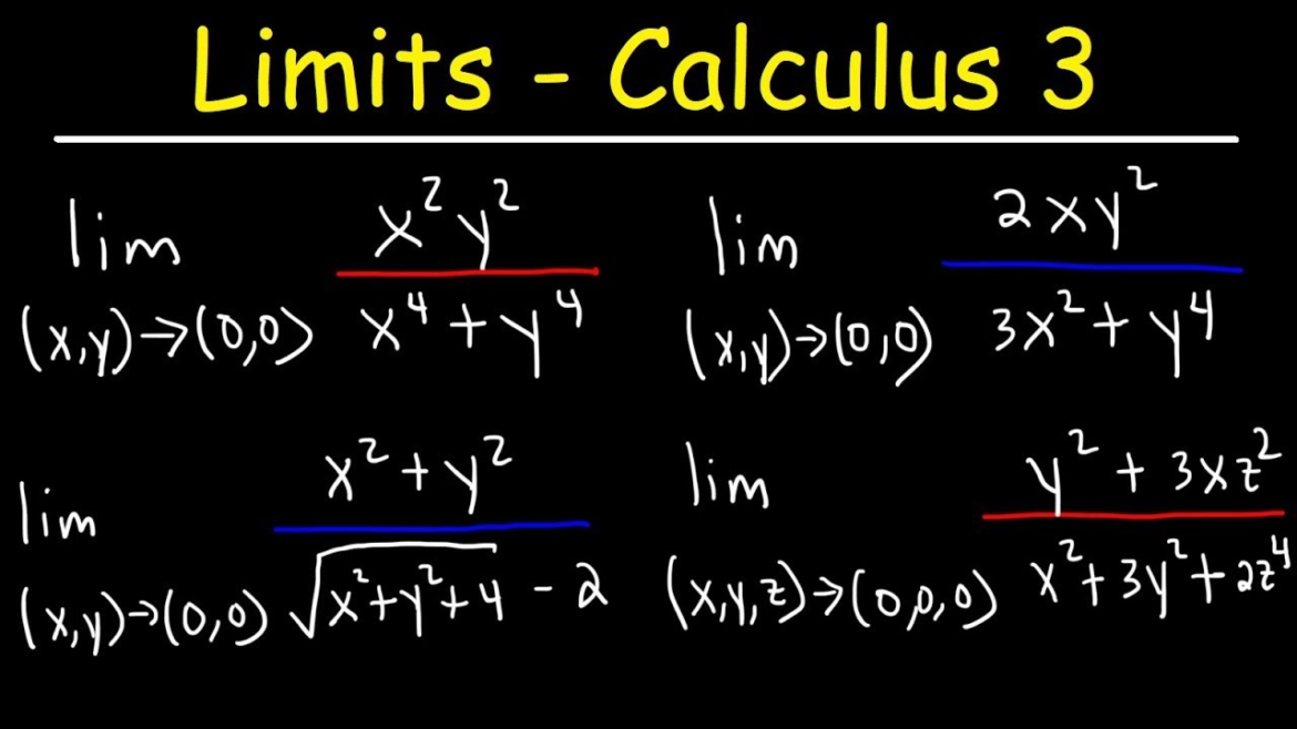 what-is-limit-calculus-and-how-to-calculate-it